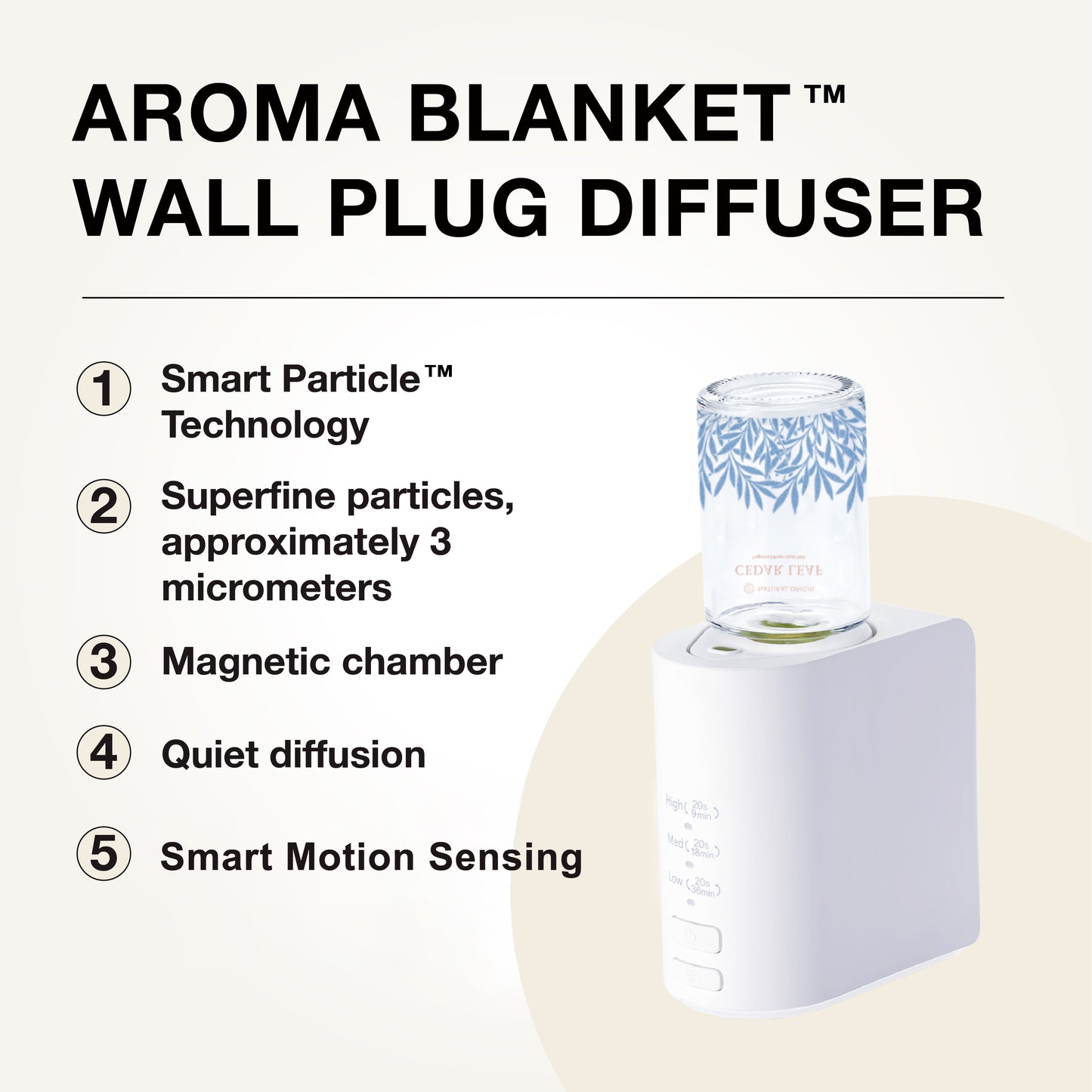 Aroma Blanket™ Base - Wall Plug Diffuser